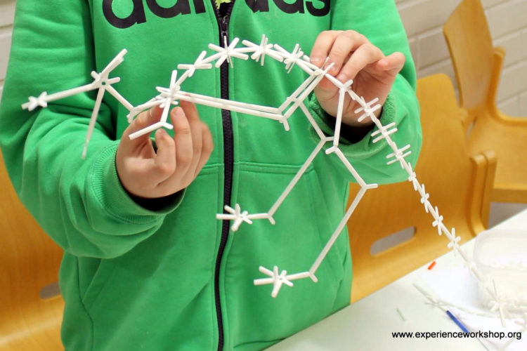 Az Európai Bizottság oktatási portálján az ÉlményMűhelyről, 23 nyelven: a STEAM mint kapocs az iskola és világ között