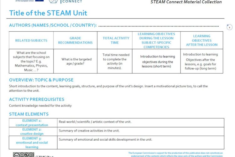 The STEAM Connect lesson plan
